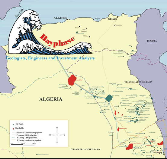 Algeria Oil Production